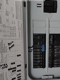 residential electrical panel